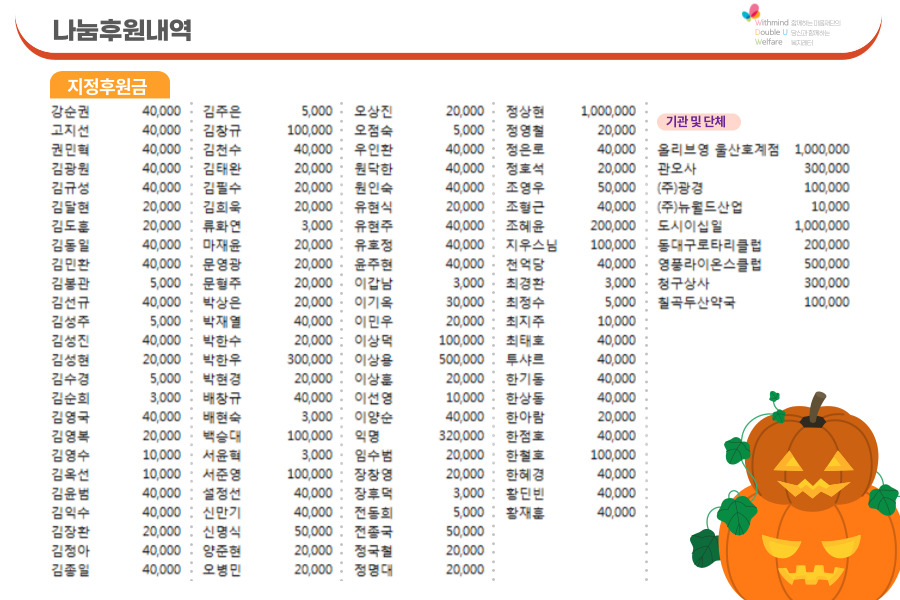 d5f4388d7602598ccb01ae8f82aac0d6_1635129886_0921.jpg d5f4388d7602598ccb01ae8f82aac0d6_1635129886_0921.jpg