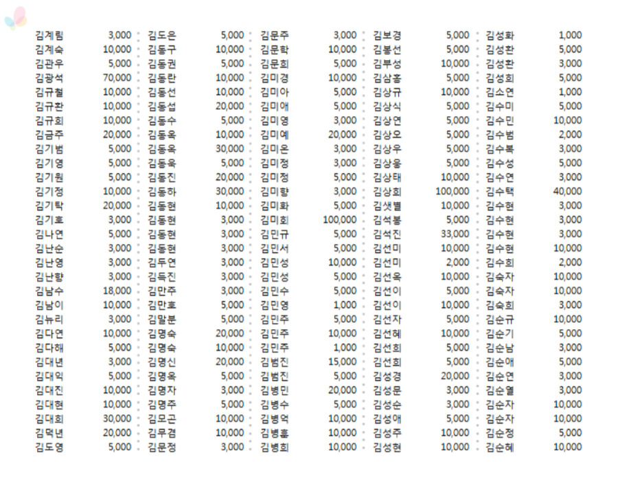 d5f4388d7602598ccb01ae8f82aac0d6_1635129891_1838.jpg d5f4388d7602598ccb01ae8f82aac0d6_1635129891_1838.jpg