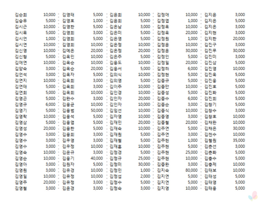 d5f4388d7602598ccb01ae8f82aac0d6_1635129892_095.jpg d5f4388d7602598ccb01ae8f82aac0d6_1635129892_095.jpg