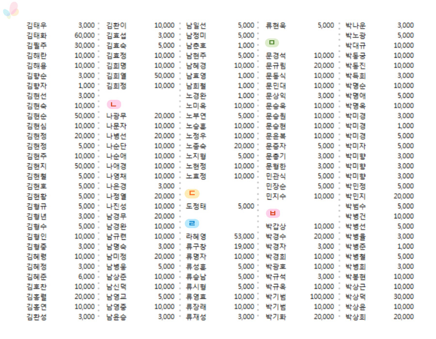 d5f4388d7602598ccb01ae8f82aac0d6_1635129892_9095.jpg d5f4388d7602598ccb01ae8f82aac0d6_1635129892_9095.jpg