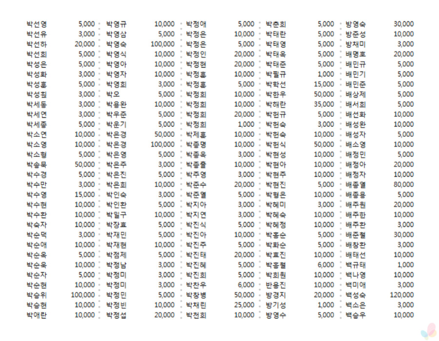 d5f4388d7602598ccb01ae8f82aac0d6_1635129893_8753.jpg d5f4388d7602598ccb01ae8f82aac0d6_1635129893_8753.jpg