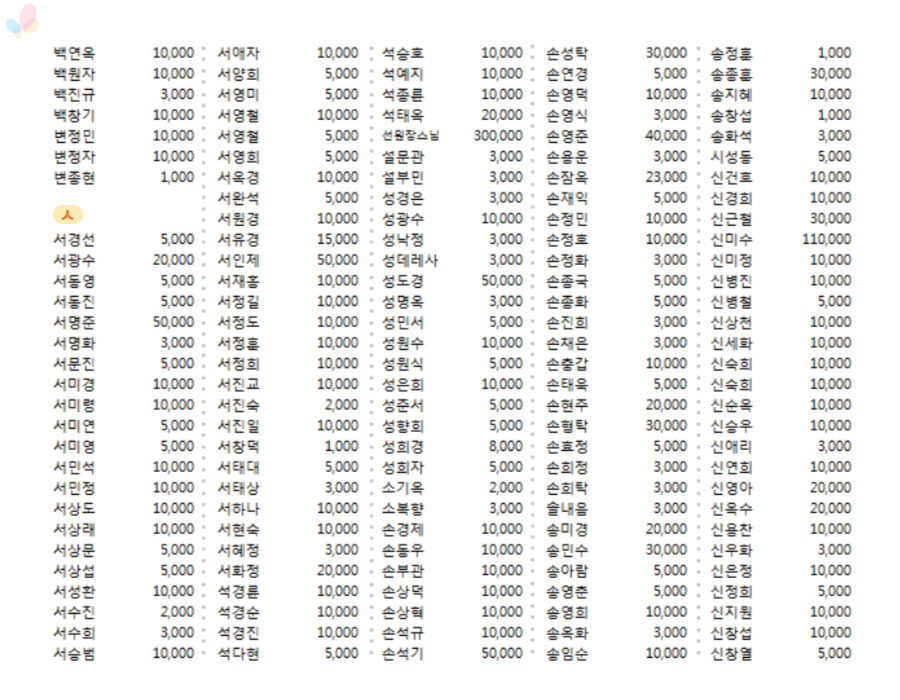 d5f4388d7602598ccb01ae8f82aac0d6_1635129894_6152.jpg d5f4388d7602598ccb01ae8f82aac0d6_1635129894_6152.jpg