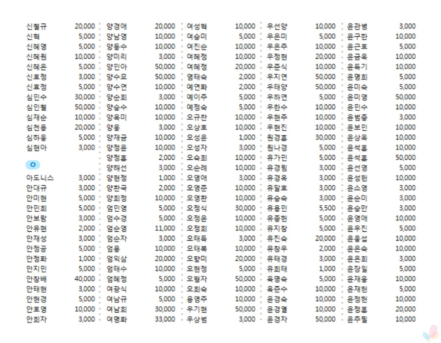 d5f4388d7602598ccb01ae8f82aac0d6_1635129897_0313.jpg d5f4388d7602598ccb01ae8f82aac0d6_1635129897_0313.jpg