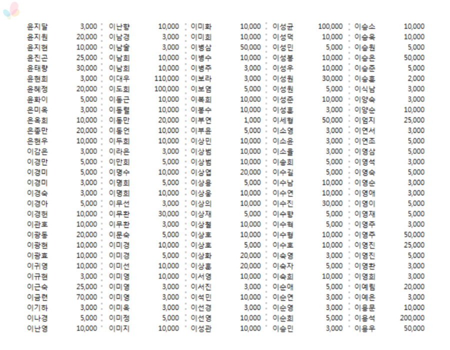 d5f4388d7602598ccb01ae8f82aac0d6_1635129897_9962.jpg d5f4388d7602598ccb01ae8f82aac0d6_1635129897_9962.jpg