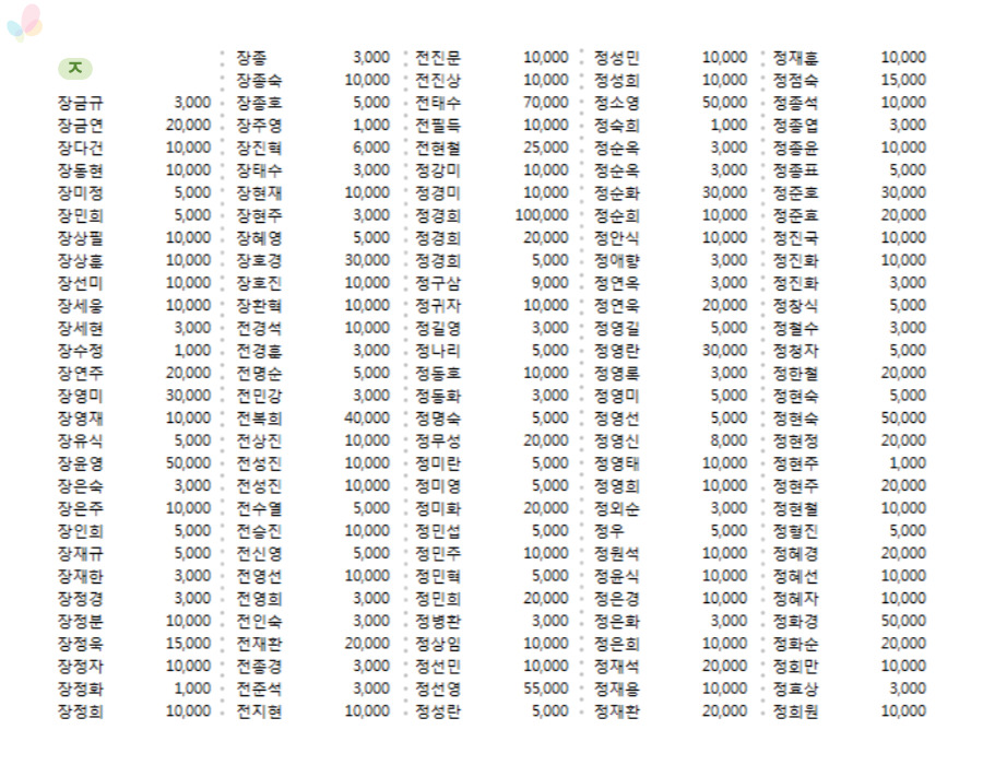 d5f4388d7602598ccb01ae8f82aac0d6_1635129902_5896.jpg d5f4388d7602598ccb01ae8f82aac0d6_1635129902_5896.jpg