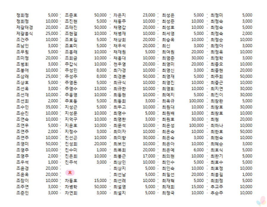 d5f4388d7602598ccb01ae8f82aac0d6_1635129907_6308.jpg d5f4388d7602598ccb01ae8f82aac0d6_1635129907_6308.jpg