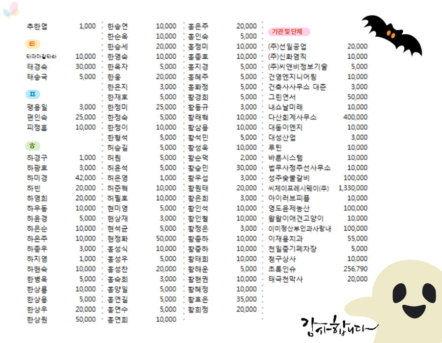 d5f4388d7602598ccb01ae8f82aac0d6_1635129908_3093.jpg d5f4388d7602598ccb01ae8f82aac0d6_1635129908_3093.jpg